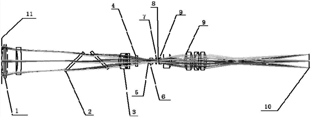 Passive correlated-imaging optical system