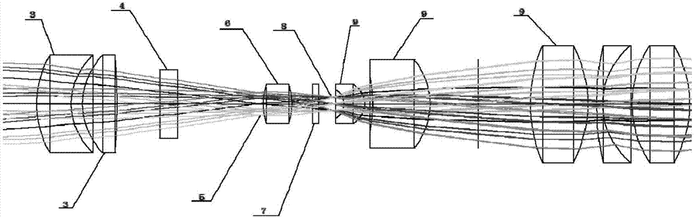 Passive correlated-imaging optical system