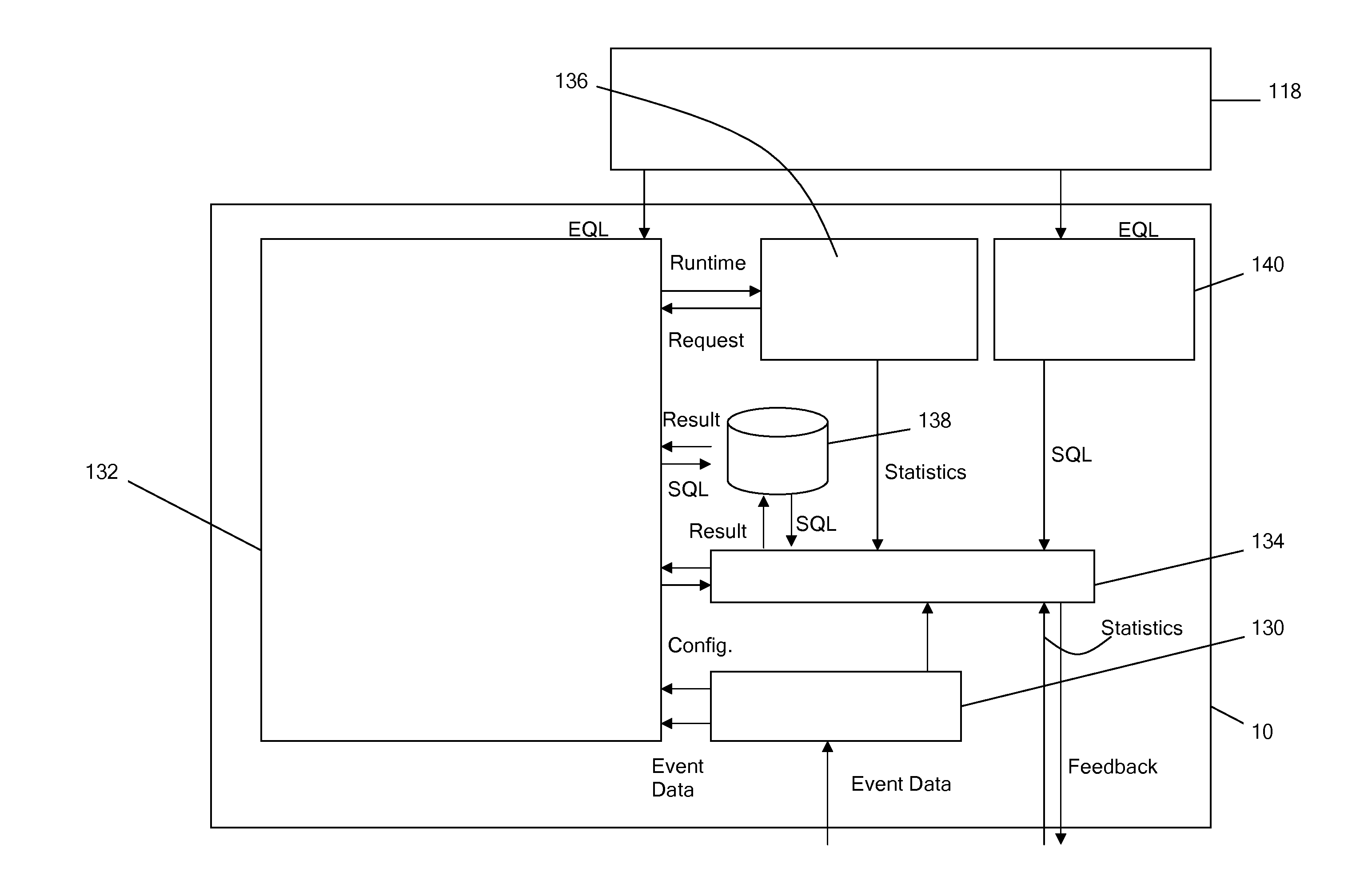 Event processing apparatus and methods