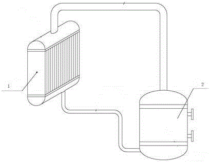 A special heat pipe device for ships