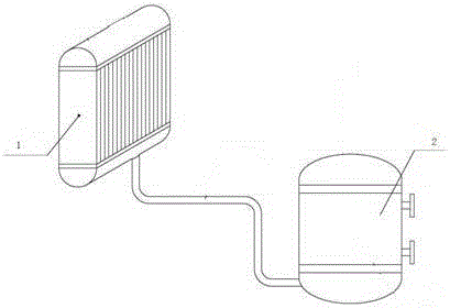 A special heat pipe device for ships