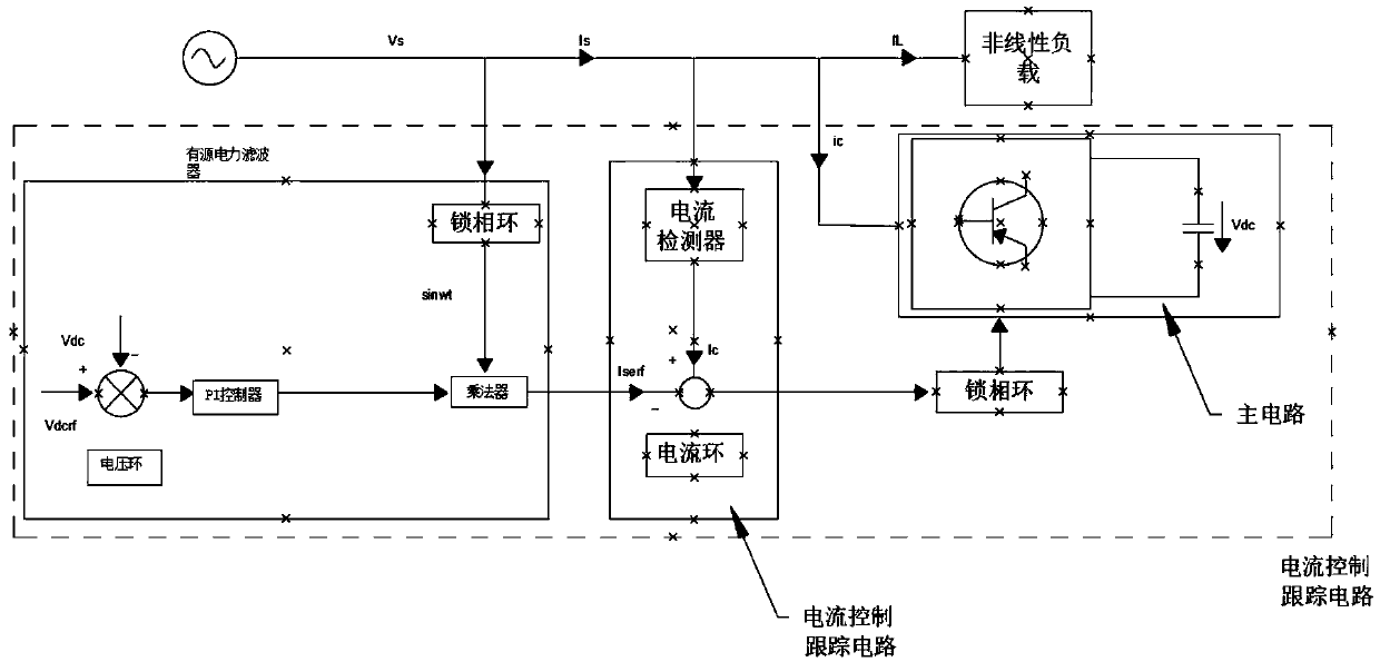 An active power filter based on a nonlinear tracking differentiator and an arithmetic circuit thereof