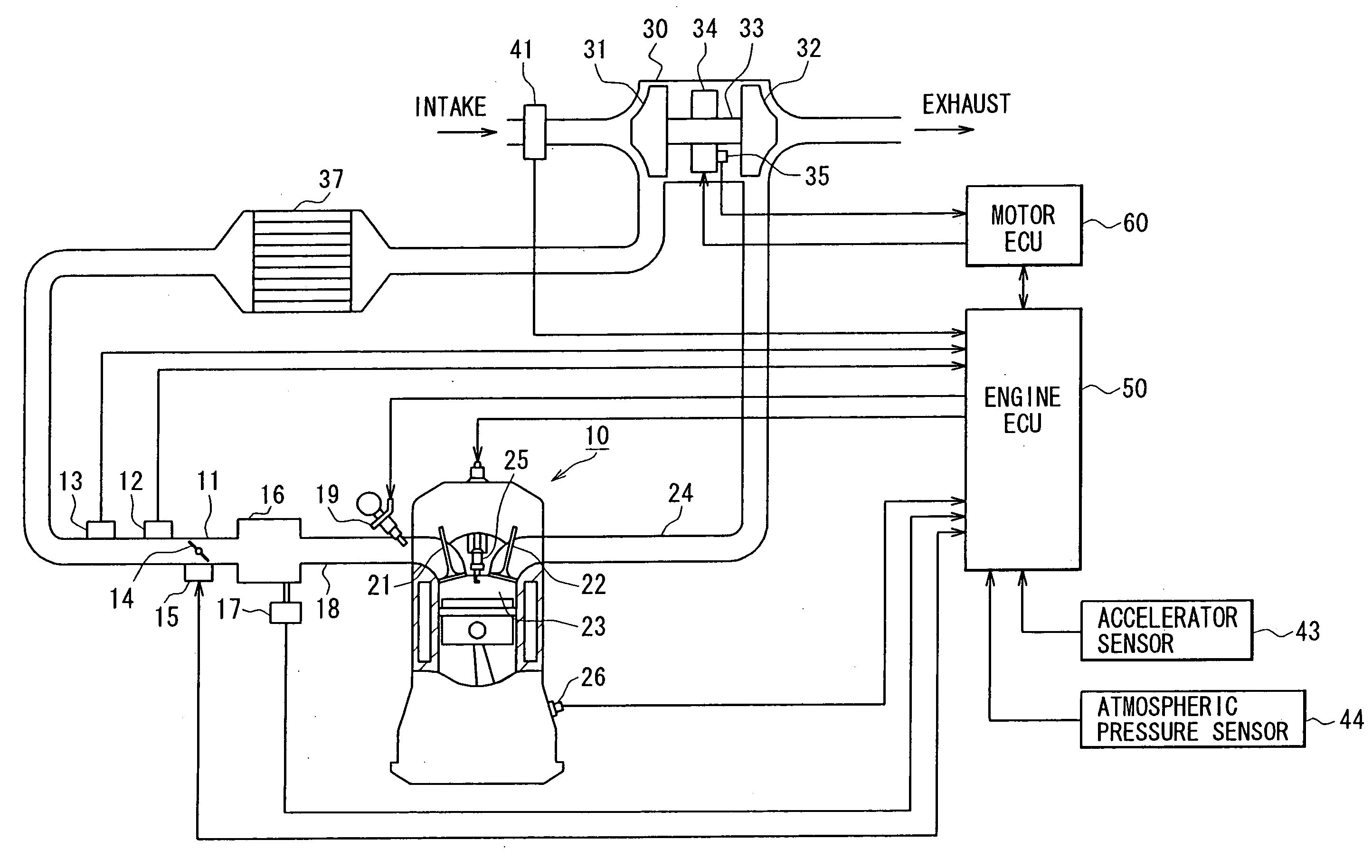 Controller for internal combustion engine with supercharger