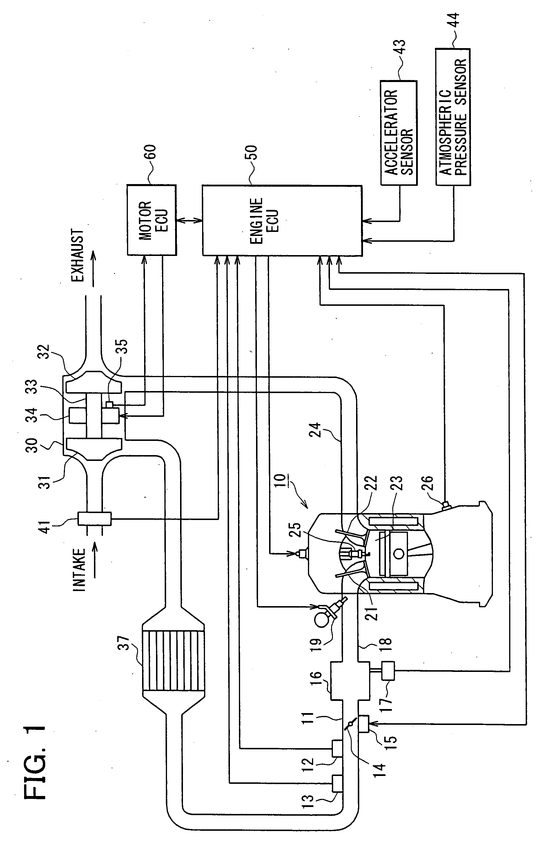 Controller for internal combustion engine with supercharger