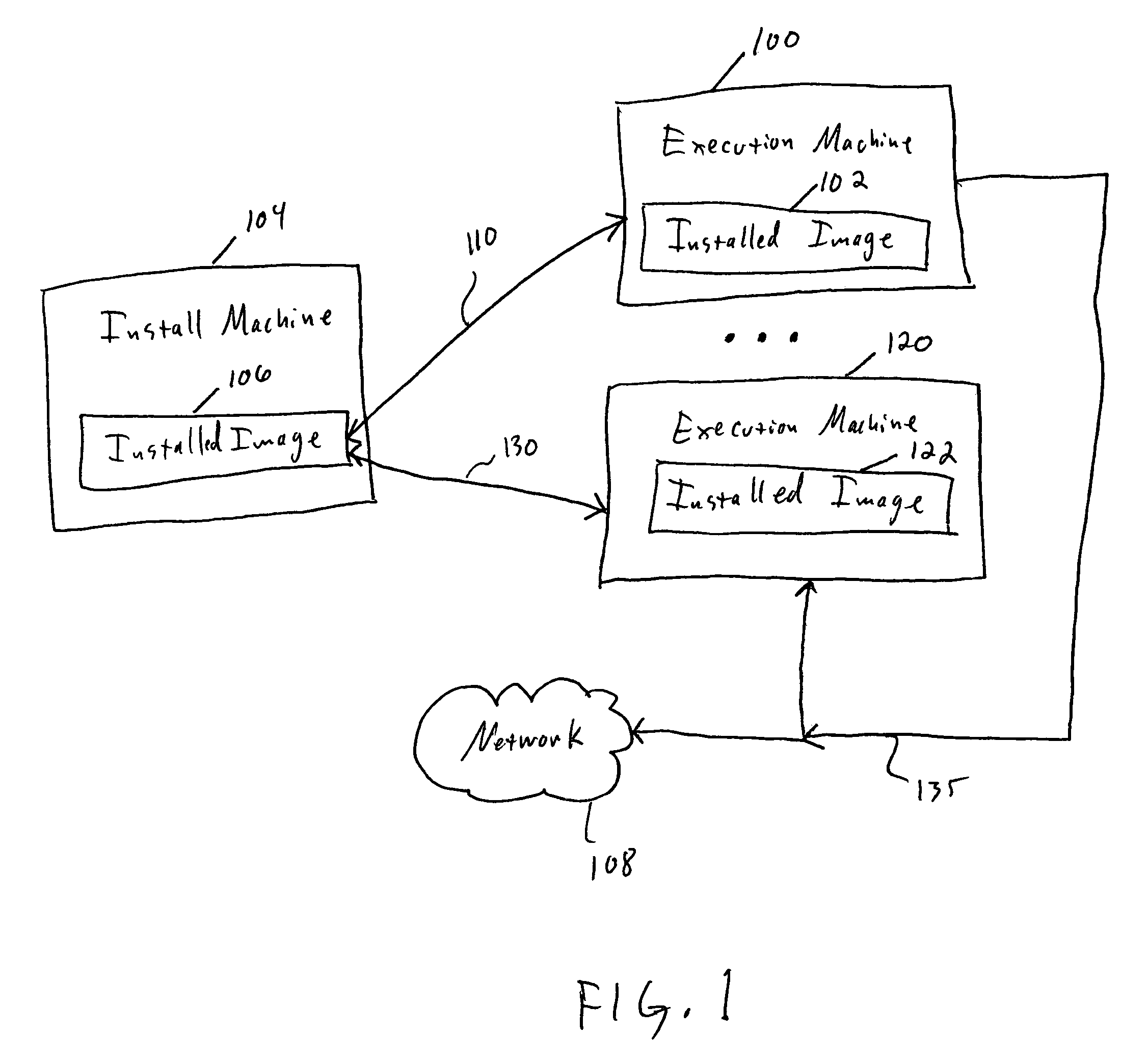 Method and apparatus for simplifying the deployment and serviceability of commercial software environments