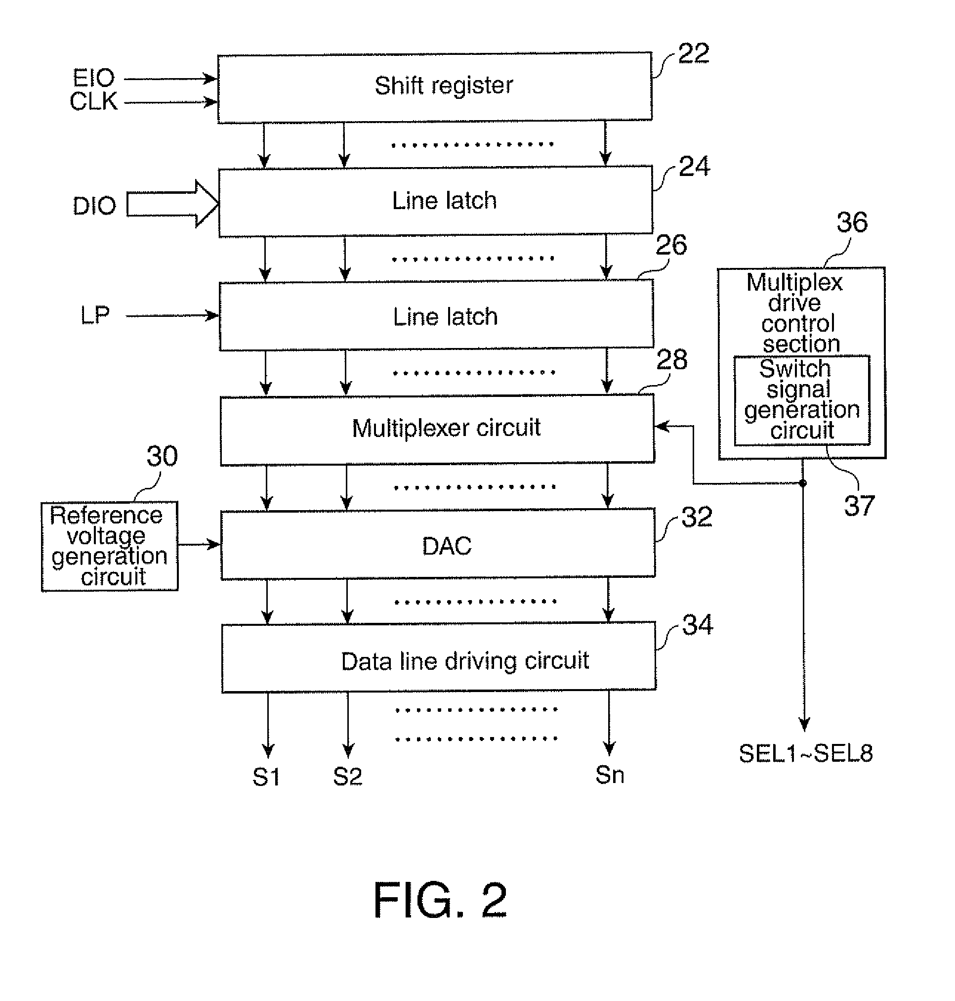 Integrated circuit device, electro optical device and electronic apparatus