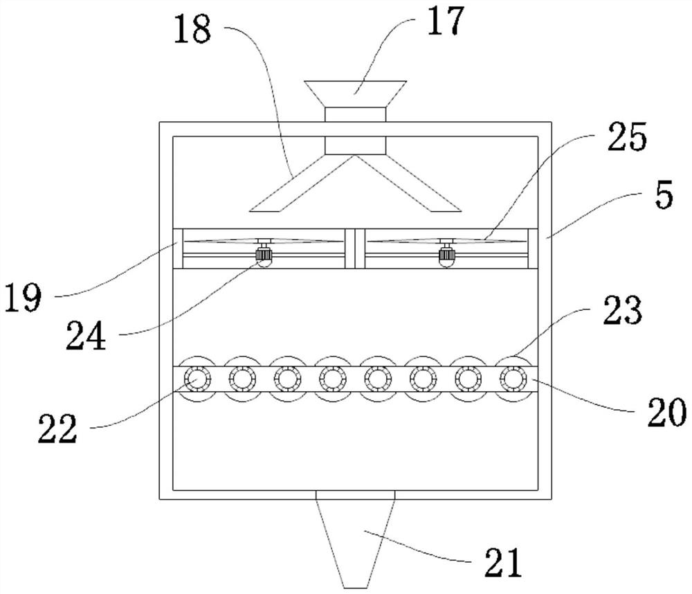 Grinding device for bean product processing