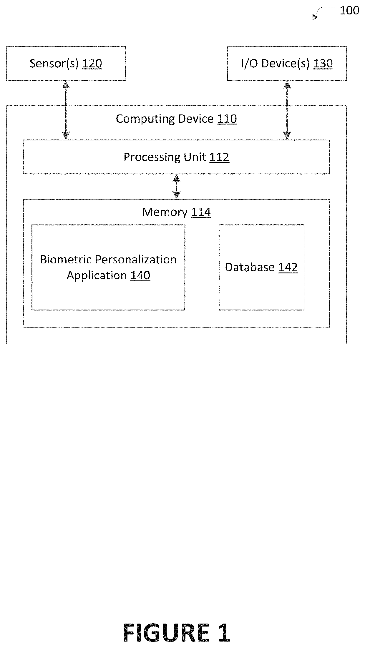 Biometric personalized audio processing system