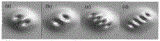 A method for determining the direction of a partially-coherent laguerre-gaussian light beam vortex