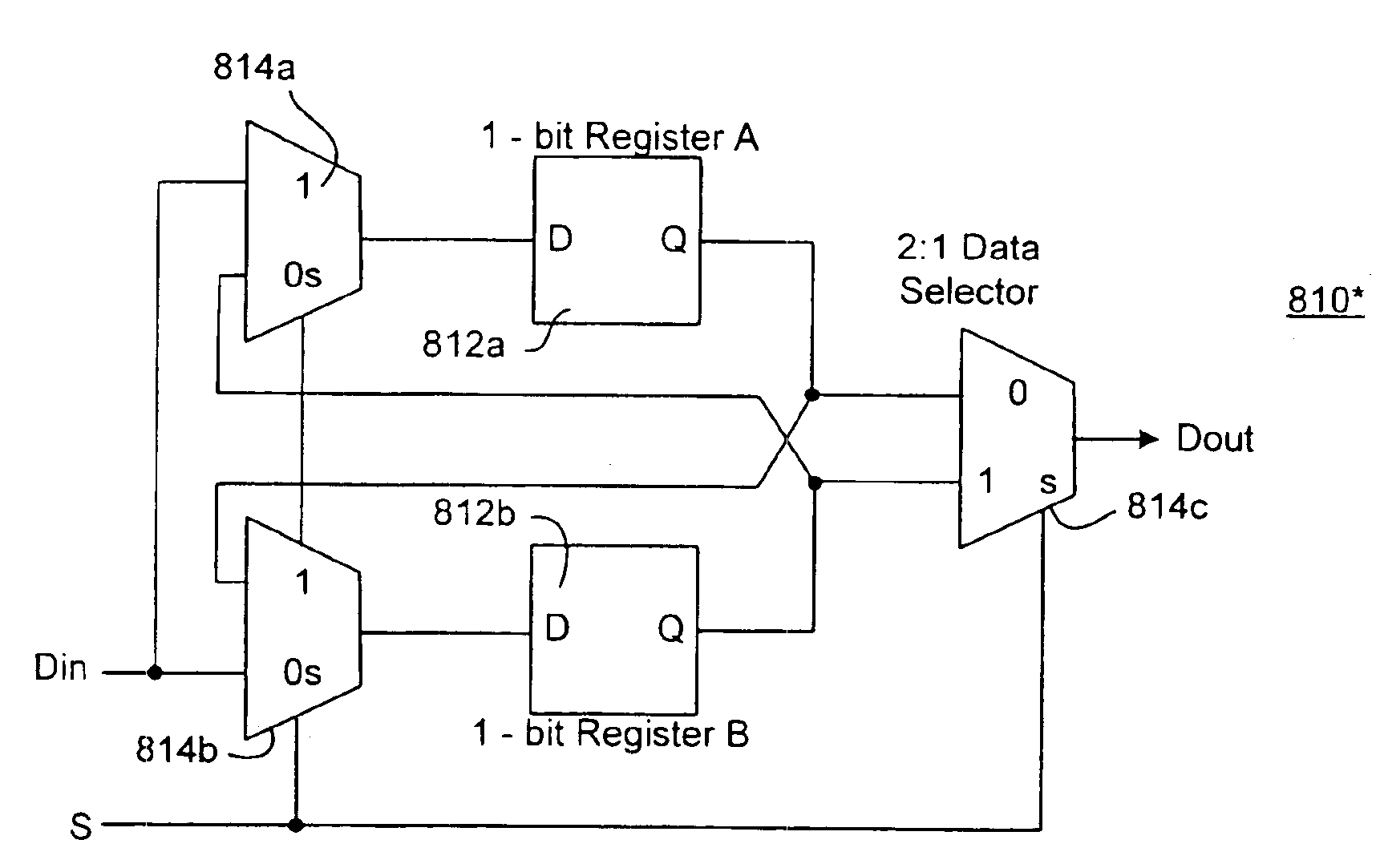 Stream cipher having a shuffle network combiner function