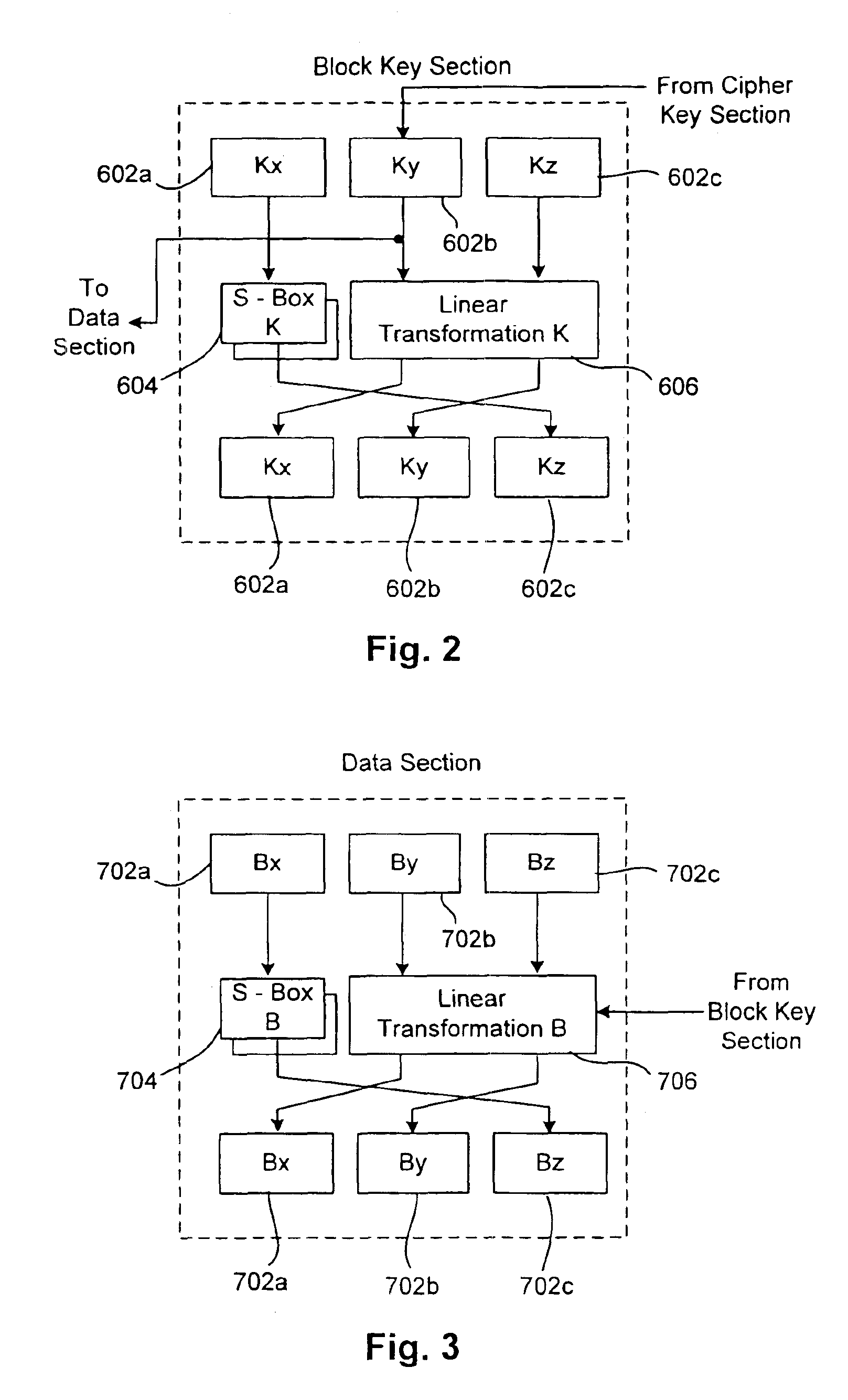 Stream cipher having a shuffle network combiner function