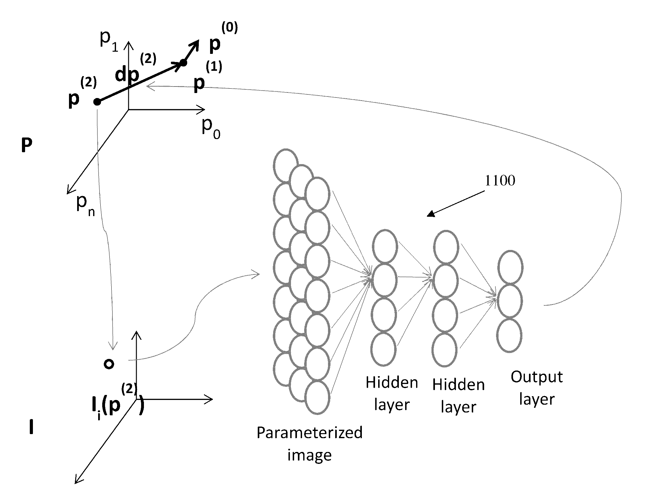 Method and system for machine learning based assessment of fractional flow reserve