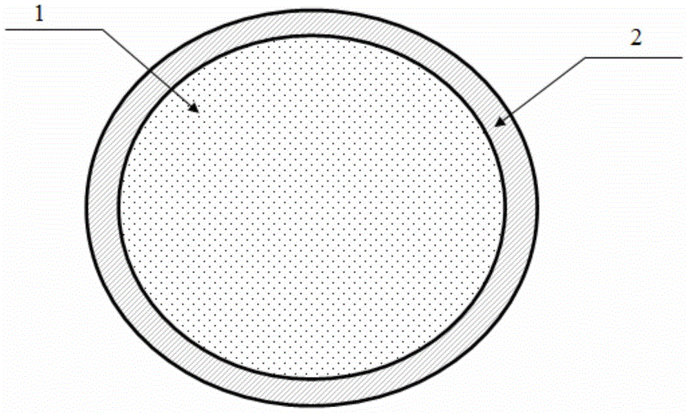 Core spun yarn and application thereof, vanadium nitrogen alloyed molten steel and preparation method thereof, and vanadium nitrogen microalloyed steel