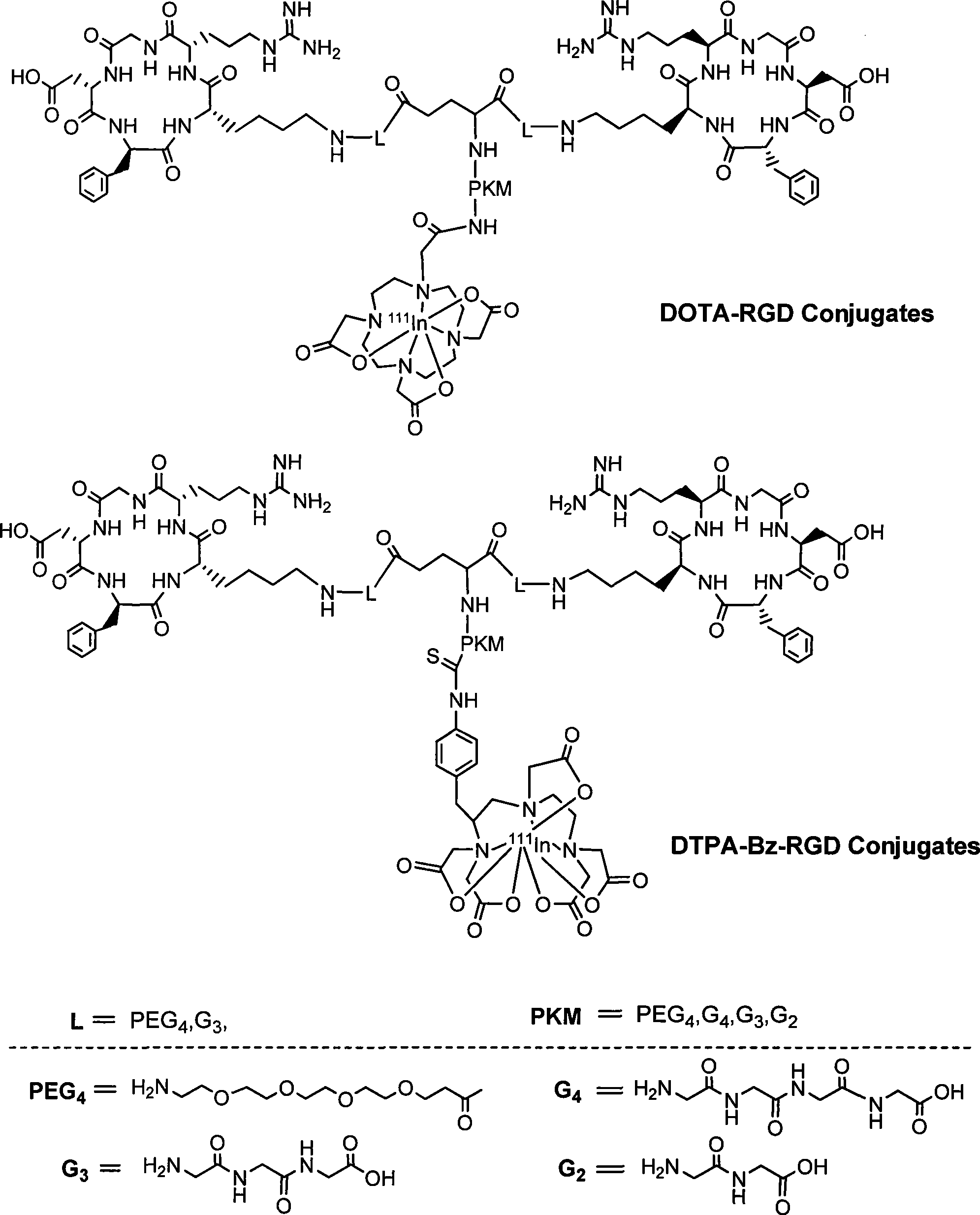 RGD polypeptide radiopharmaceutical for integrin alphav beta3 positive tumor and preparation method thereof