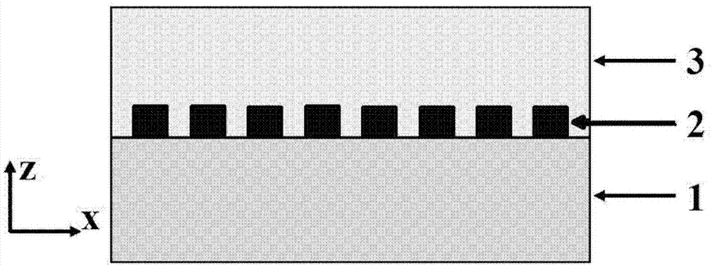 Transmission-type metal metamaterial beam polarization distribution transform device