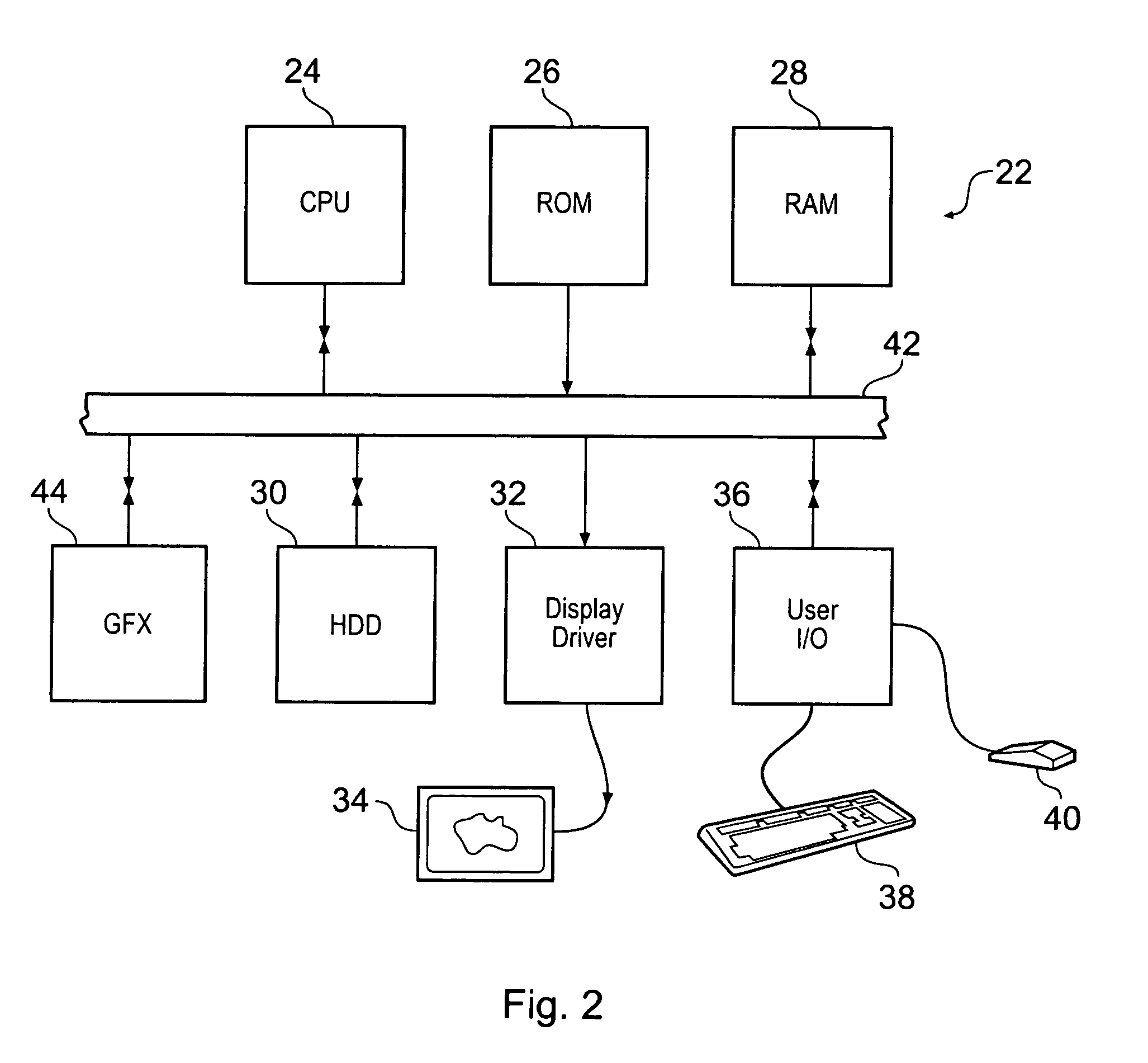 Volume rendering apparatus and method