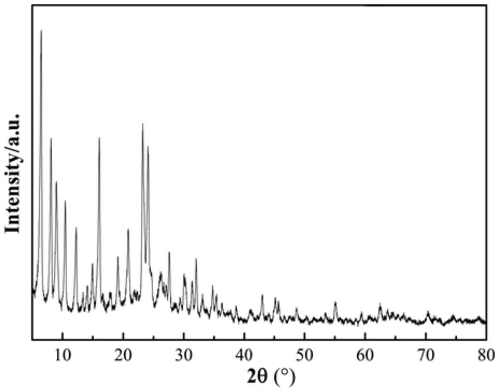 Integral honeycomb molecular sieve for purifying VOCs in zeolite adsorption runner and preparation