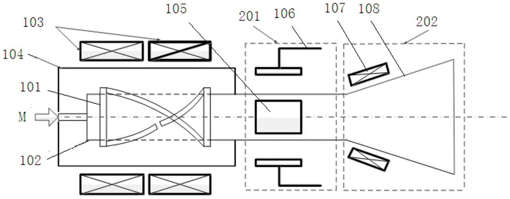 Three-level acceleration type spiral wave plasma propulsion device