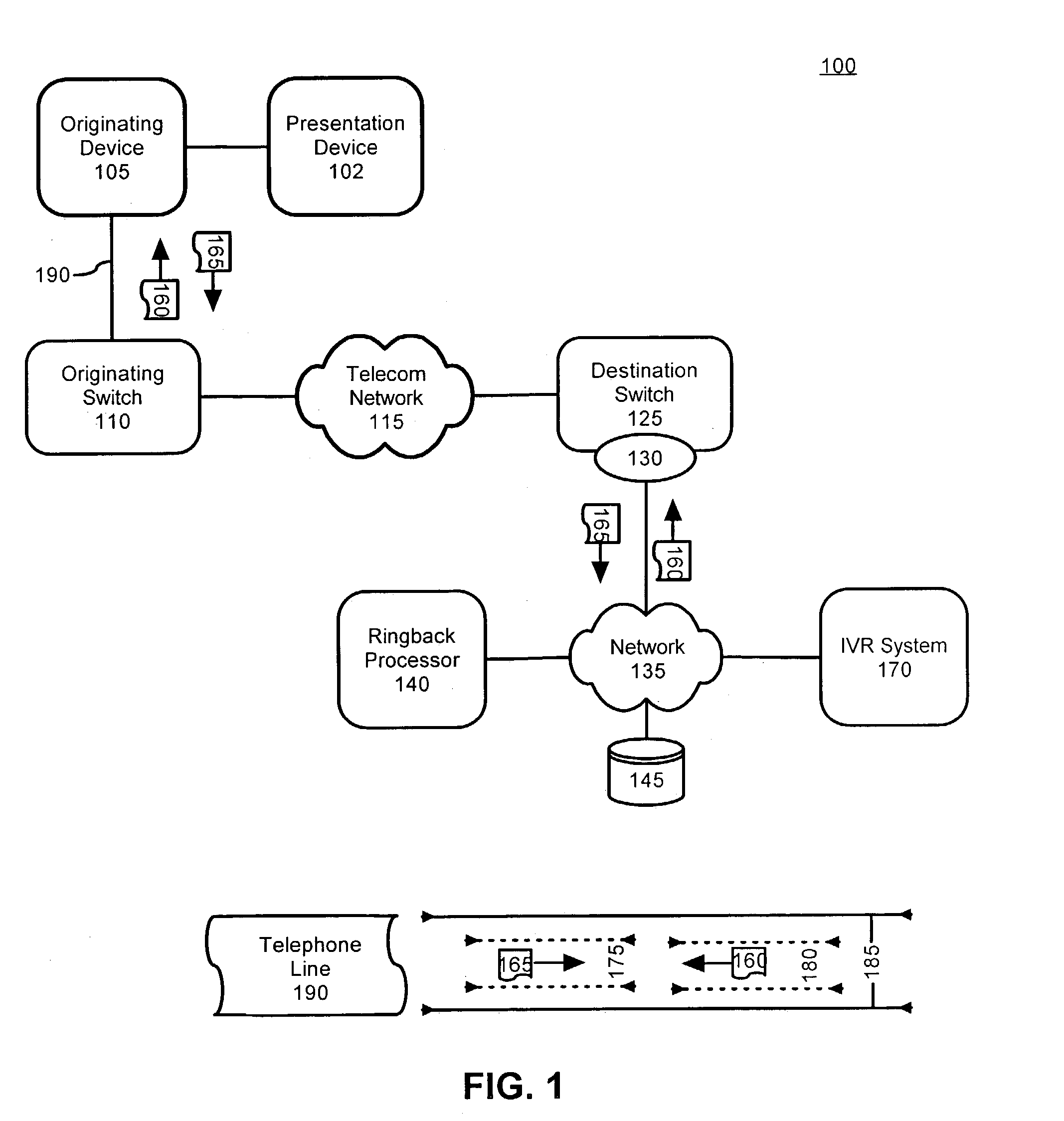 Telephony signals containing an IVR decision tree