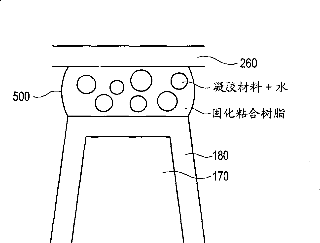 Adhesion composition, making method of adhesion composition, display device and making method of display device