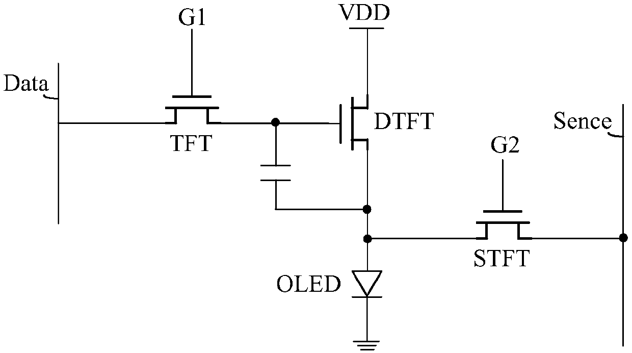 Shift register, gate drive circuit, display device and gate driving method