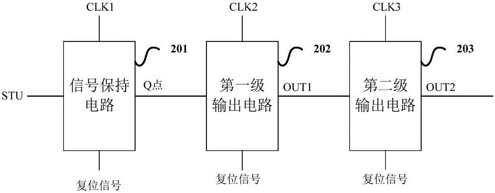 Display device and gate drive circuit and unit