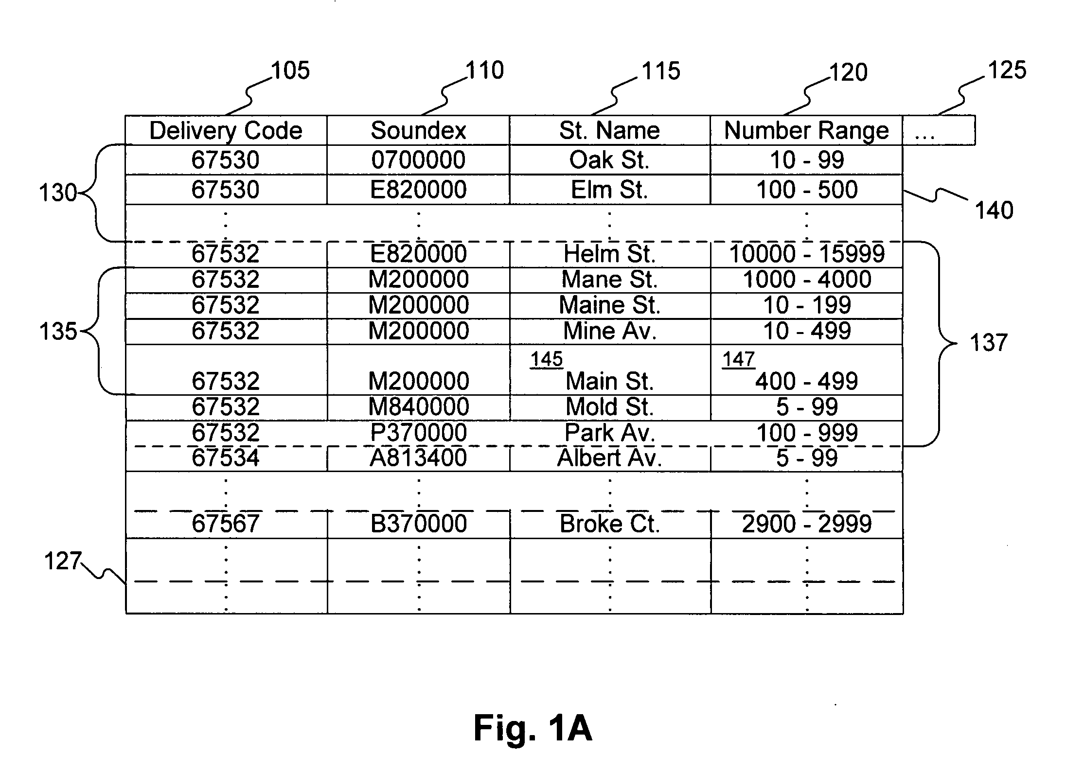 Systems and methods for validating an address