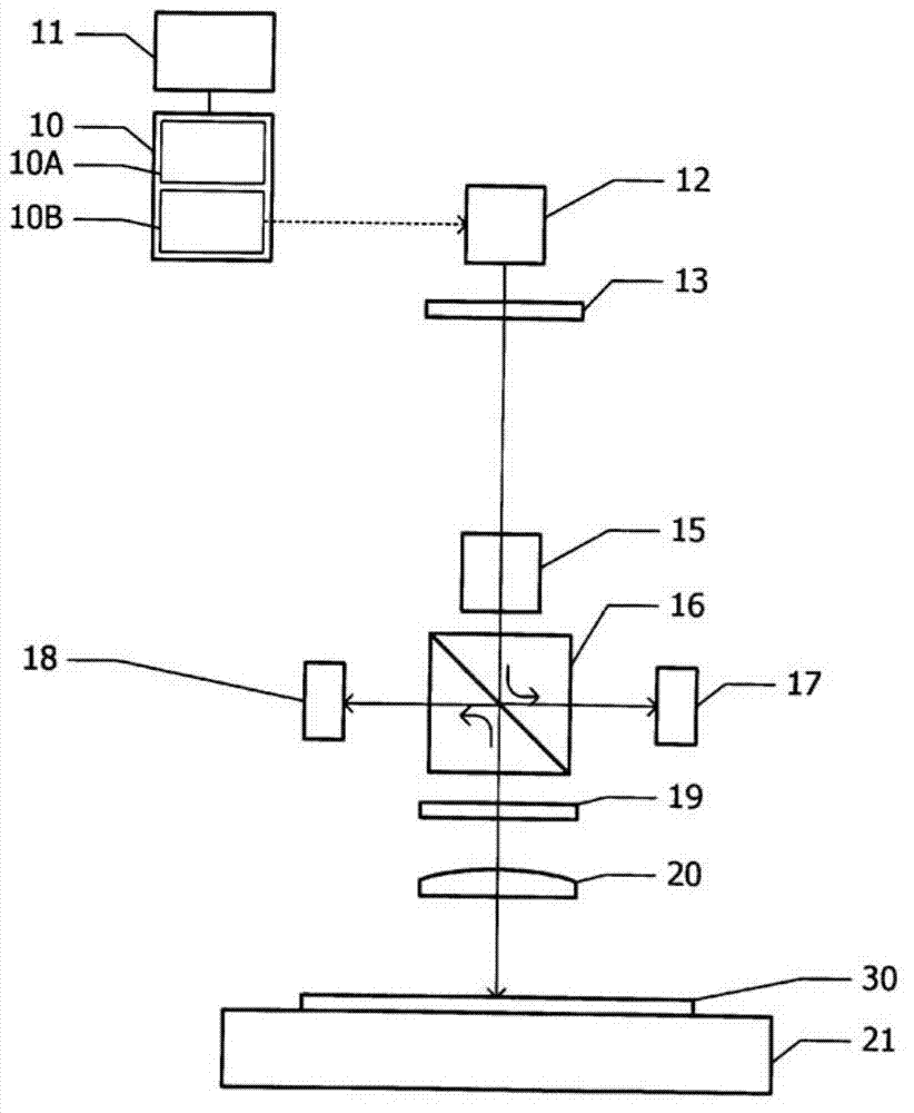 Laser annealing device and laser annealing method