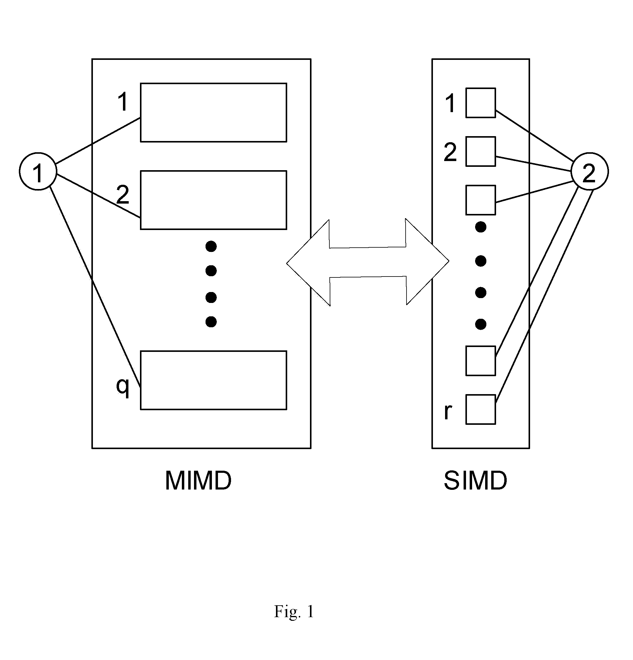 Method for determining the structure of a hybrid computing system