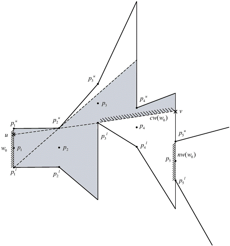 Method and equipment for compressing streaming data