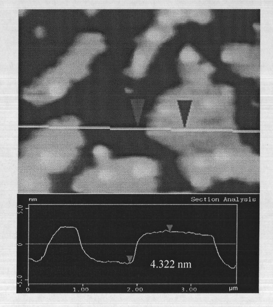 Method for preparing graphene oxide with high fluorescent quantum yield