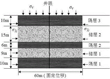 Vertical well separate layer fracturing interval optimization and construction parameter optimization designing method