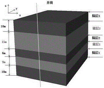 Vertical well separate layer fracturing interval optimization and construction parameter optimization designing method