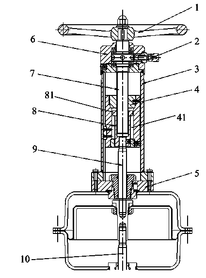 Top mounted hand wheel mechanism