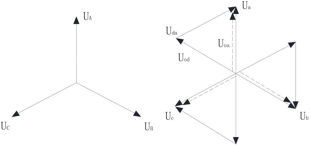 Zigzag connection load balance transformer