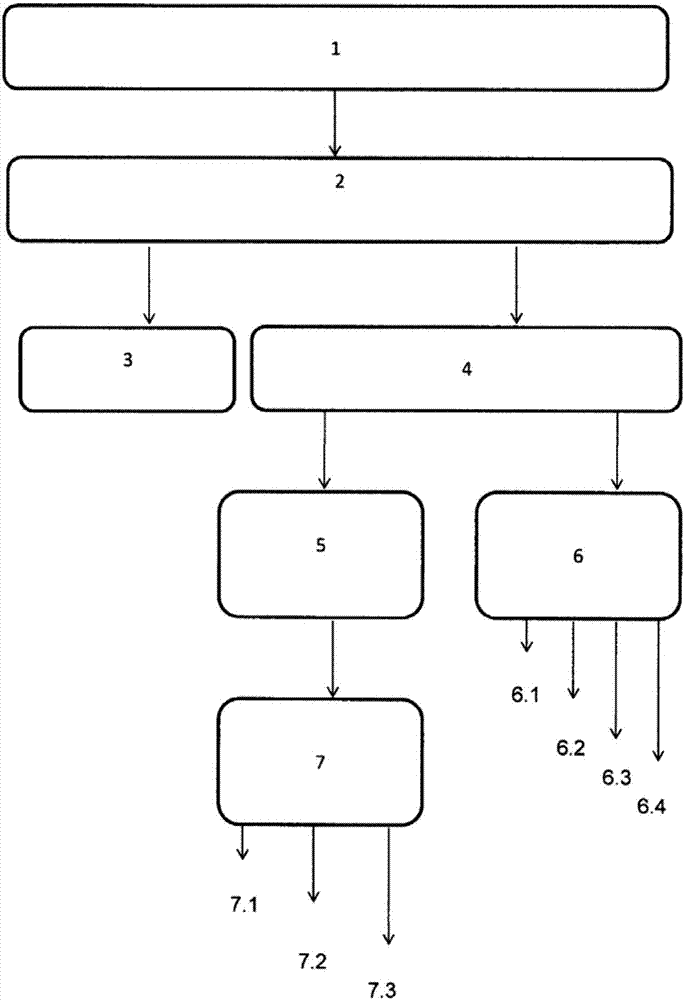 Method for recovering hexachlorodisilane from chlorosilane mixtures in process offgas streams