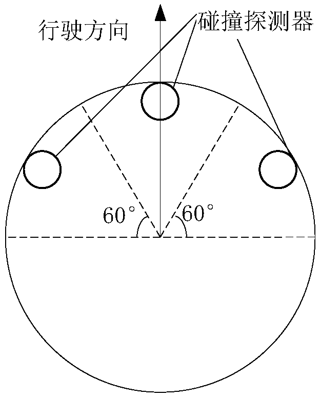 Sweeping control method and device for floor sweeping robot, and floor sweeping robot