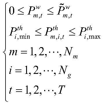 Optimal contract electric quantity decision-making method for wind-fire bundling power plant in medium-and-long-term power market