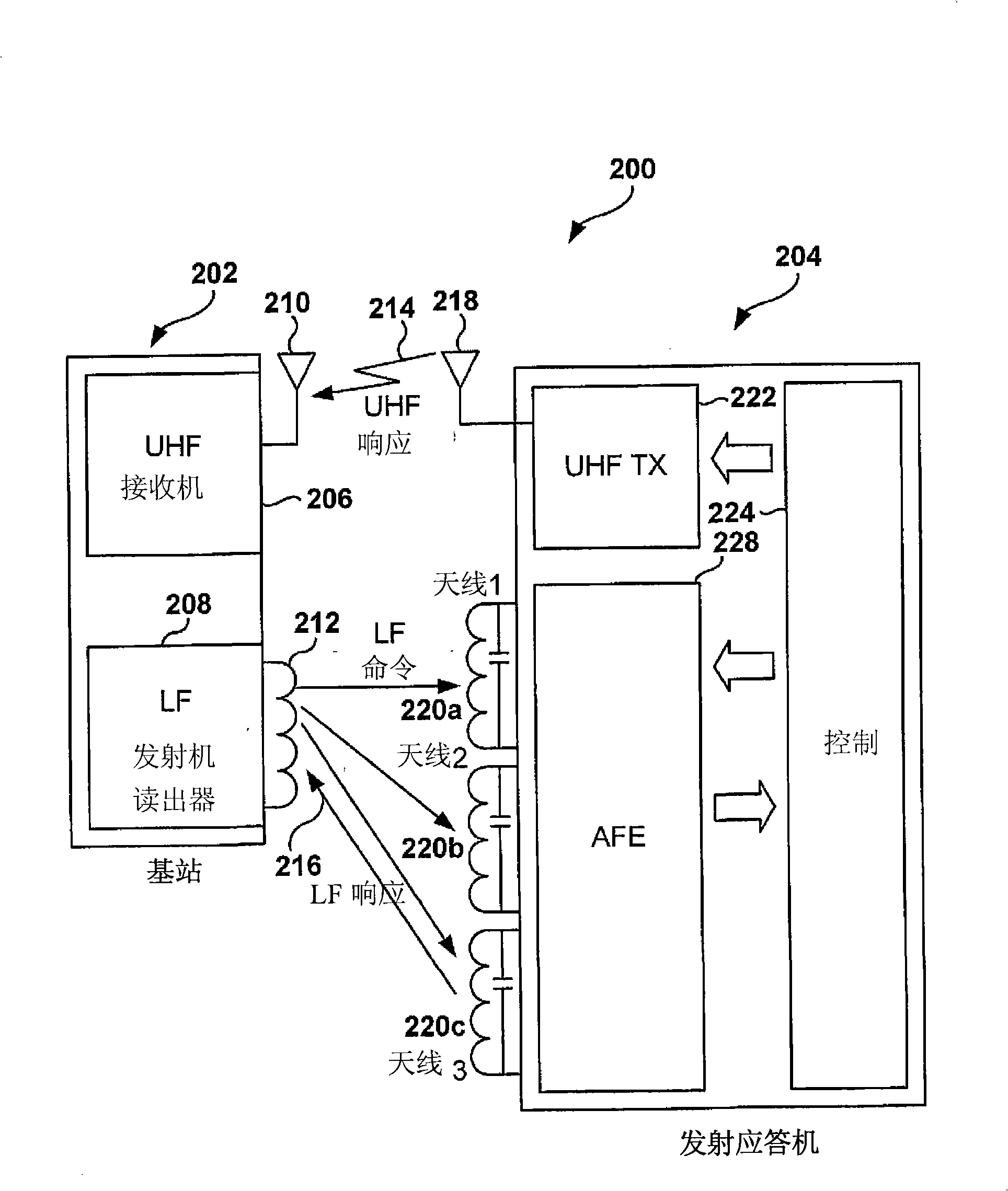 Reducing false wake-up in a low frequency transponder