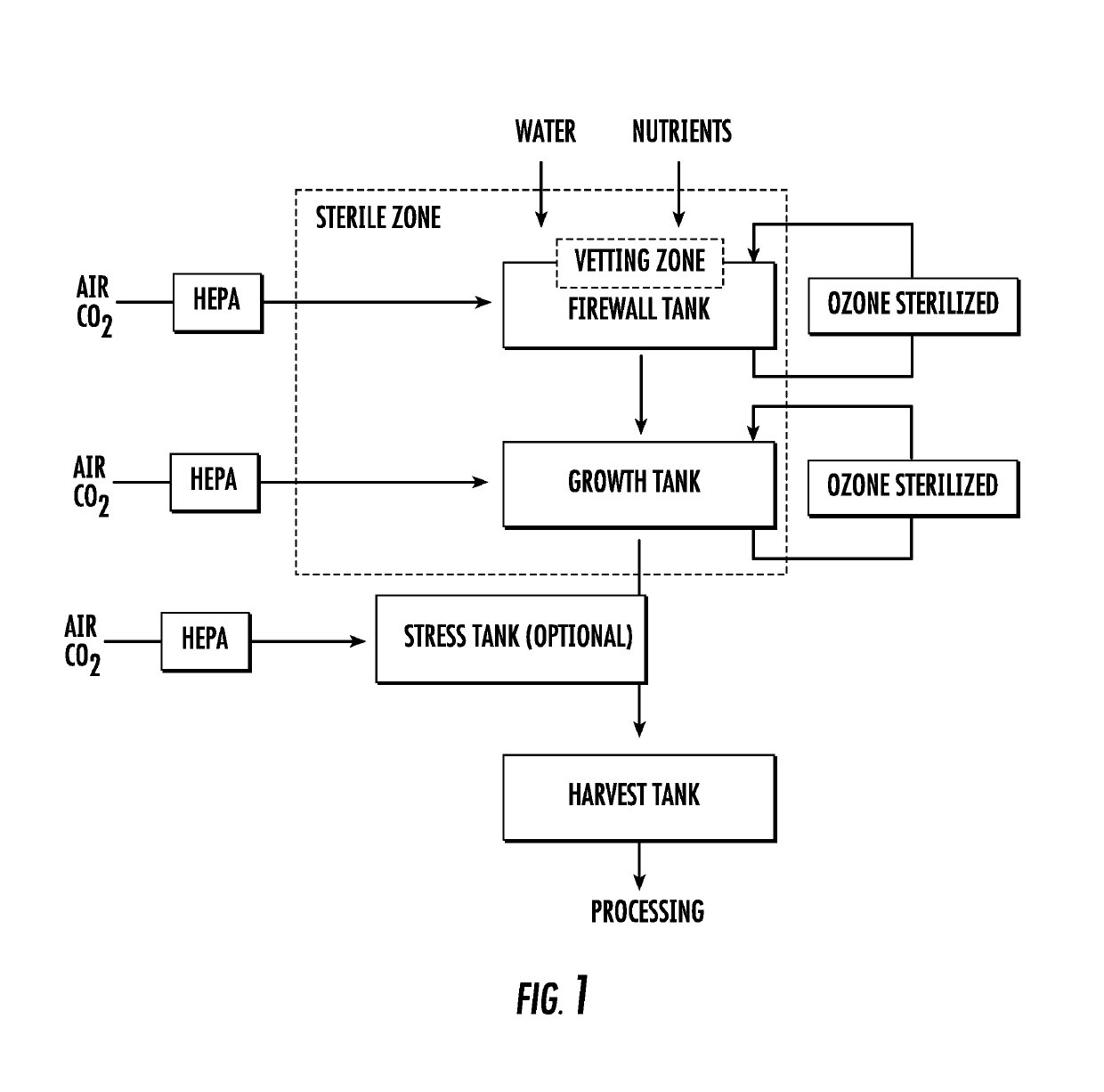 Light emitting diode photobioreactors and methods of use