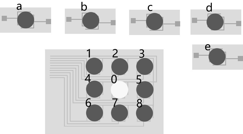 Flexible sensing array for manipulator sensing and preparation and application method thereof