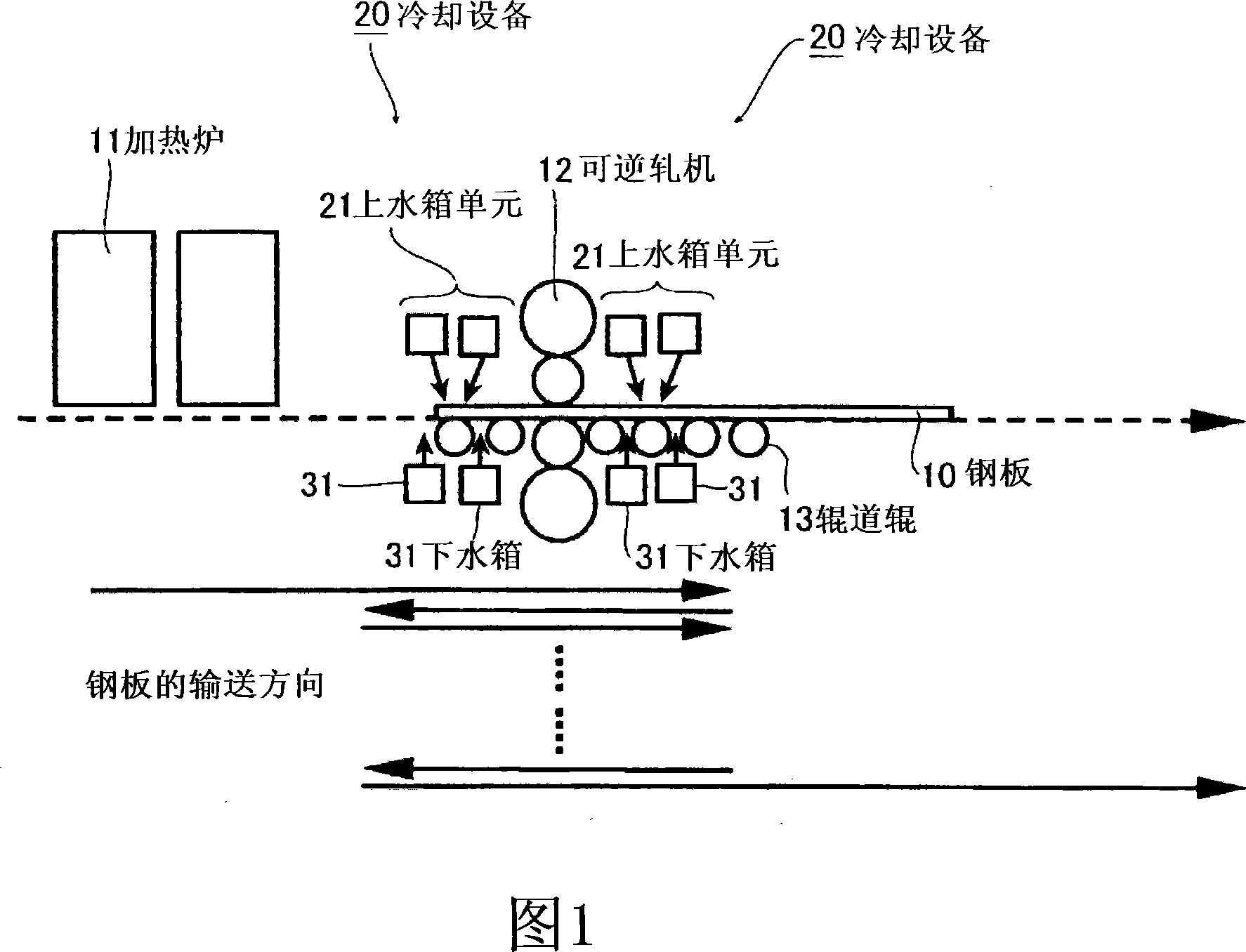 Cooling facility and cooling method of steel plate