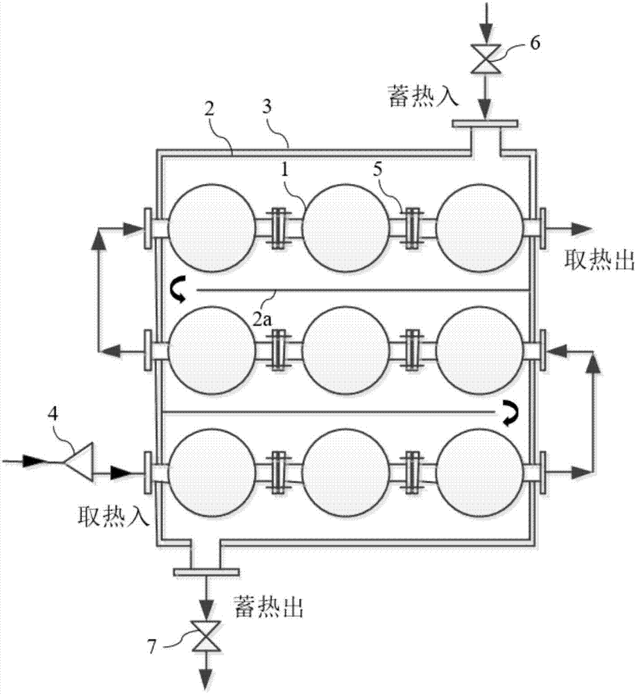 Mobile heat storage device