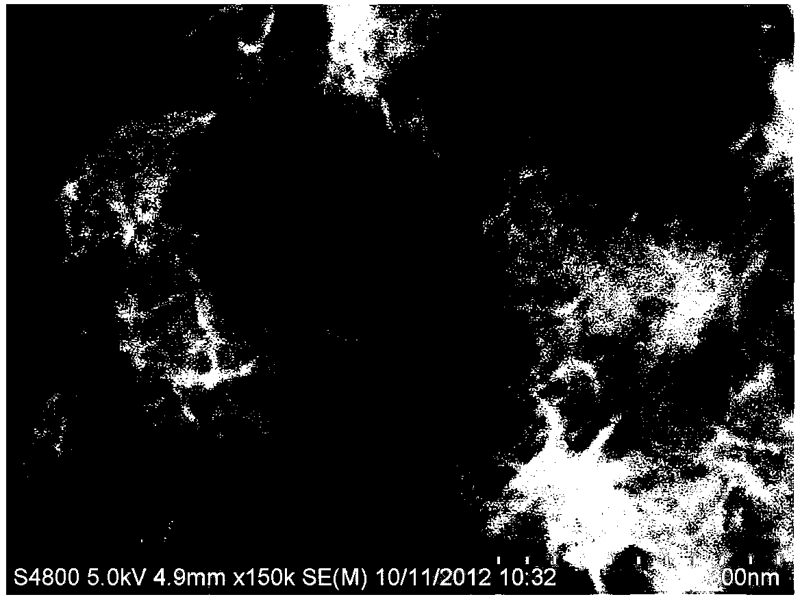 Al2O3, Cr2O3 composite nanofiber or nanosheet prepared from chromium-bearing aluminium sludge and preparation method thereof