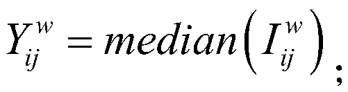 A Gaussian-Pulse Hybrid Image Noise Removal Method