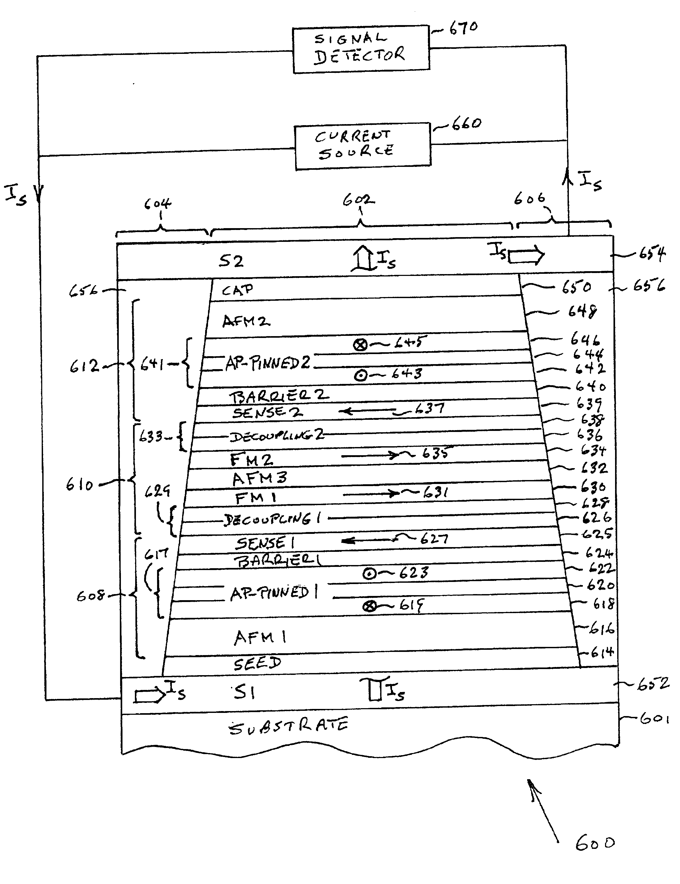 Dual magnetic tunnel junction sensor with a longitudinal bias stack