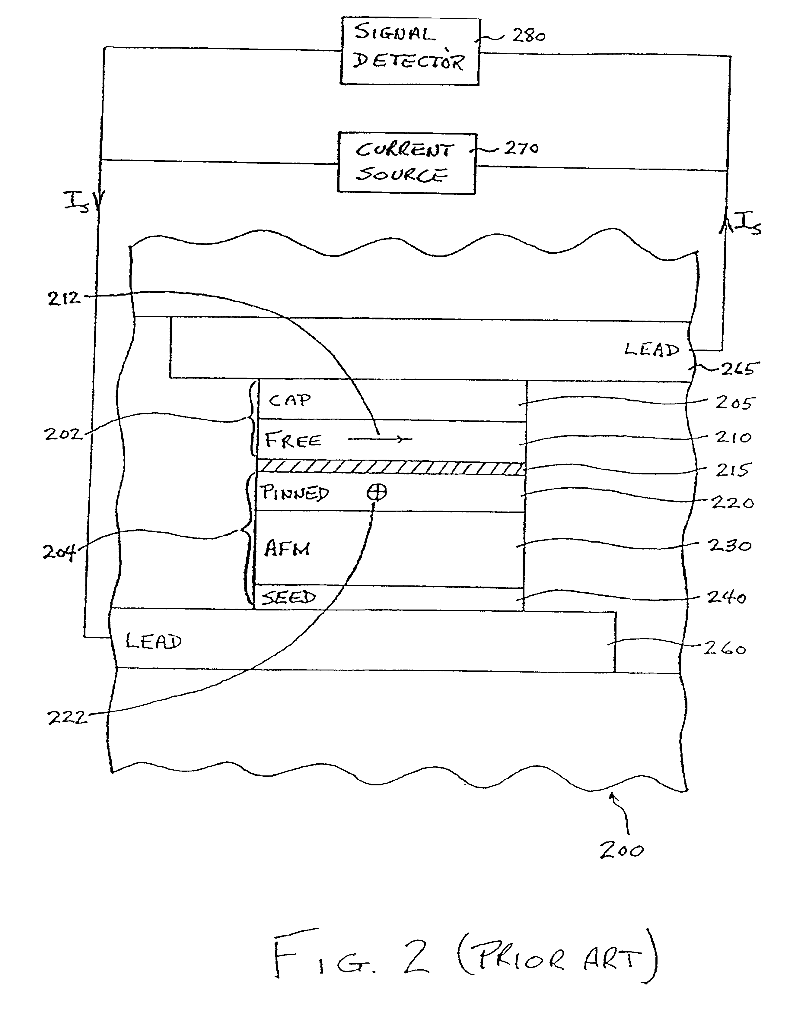 Dual magnetic tunnel junction sensor with a longitudinal bias stack