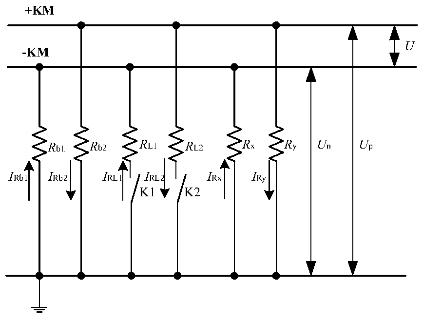 A line selection and checking method for substation DC grounding inspection