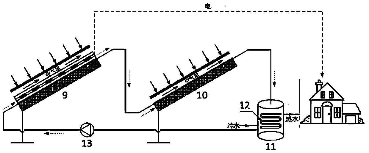 High-temperature combined heat and power system with series-wound solar photovoltaic photothermal integration assembly and heat collector