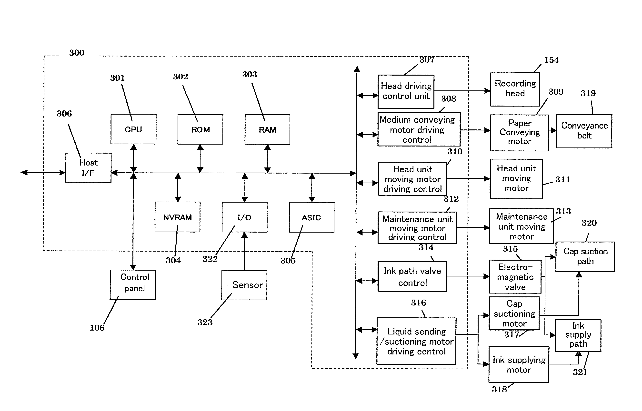 Treatment liquid, ink set, and inkjet recording method